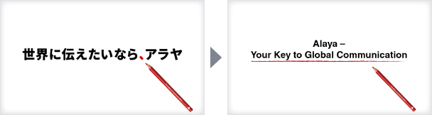 日本語版企業PR資料を英語化するポイント